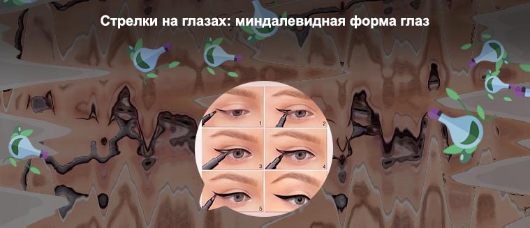 Идеальная стрелка на глазах фото пошагово