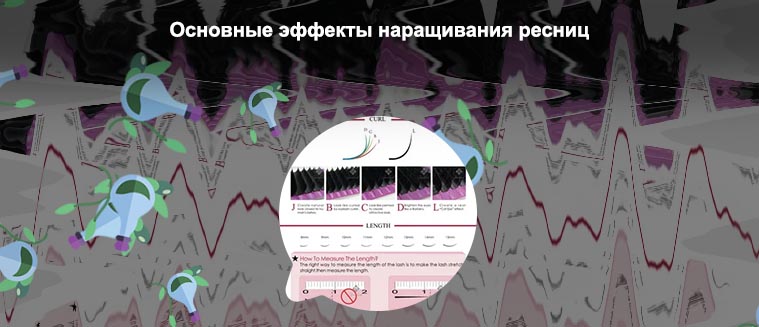 Какие есть ресницы для наращивания