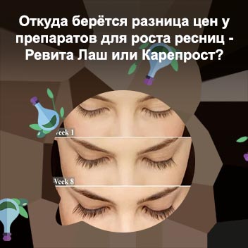Простагландины для роста ресниц