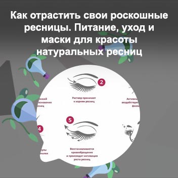 Ресницы уход для роста в домашних